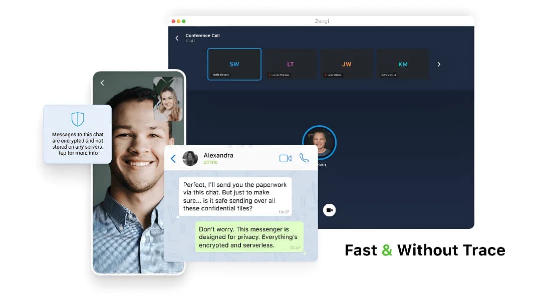Zangi Private Messenger overview Zangi APP overview — private messenger features for Android